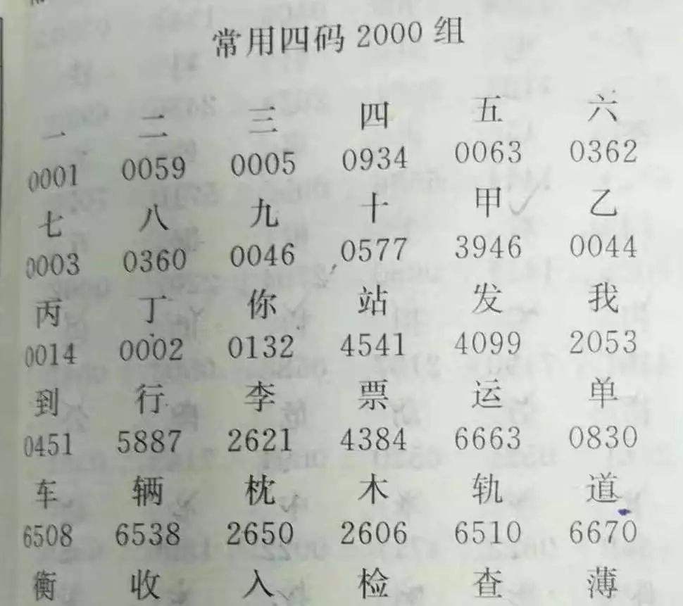 无电报骂人视频的简单介绍