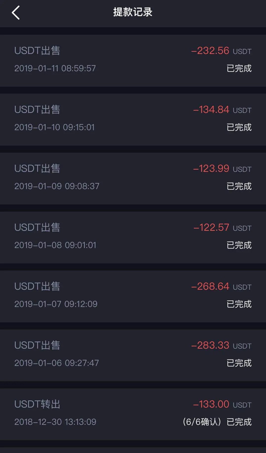 usdtAPP下载-usdt app下载