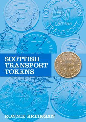 tokens-tokens backup