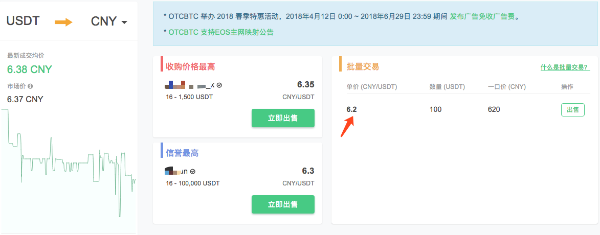 usdt怎么买卖-怎么转usDt给别人