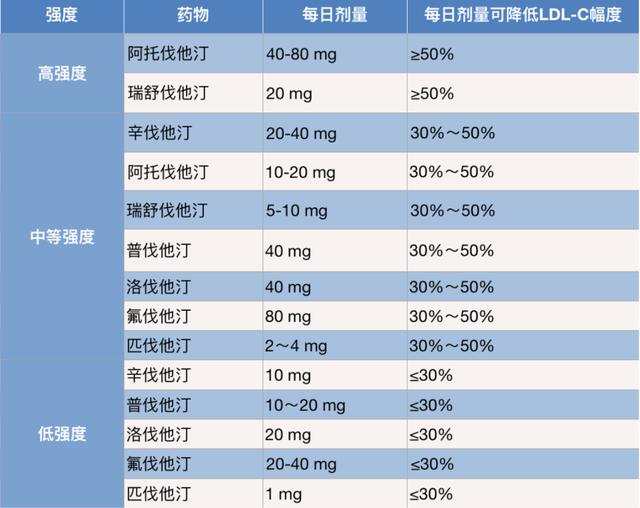 TG偏高是什么-TG偏高是什么意思