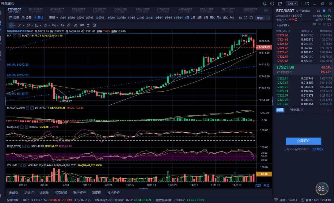 usdt价格今日行情交易所的简单介绍