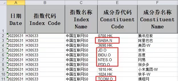 usdt人民币换算-usdt币跟人民币换算
