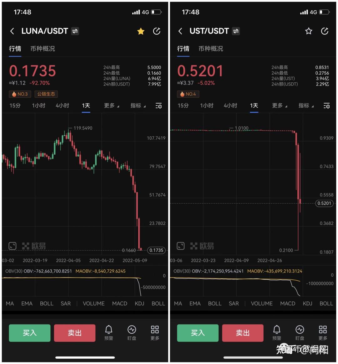usdt交易平台国内-usdt交易平台都有哪些