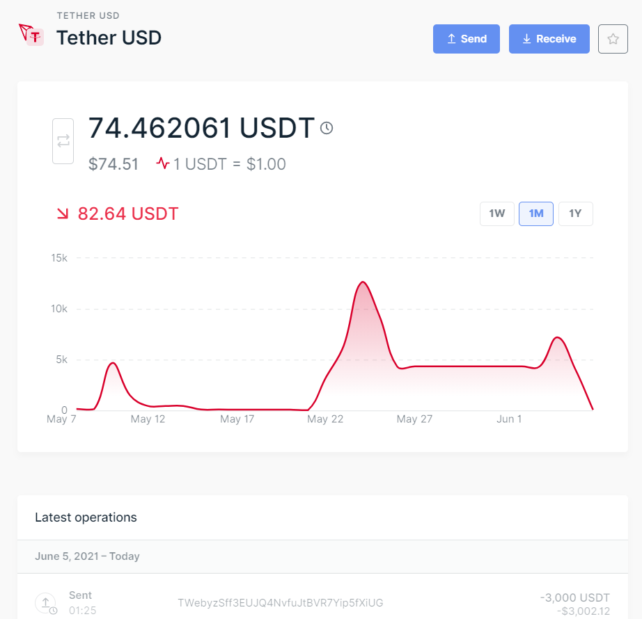 usdt钱包app-usdt钱包app官方下载