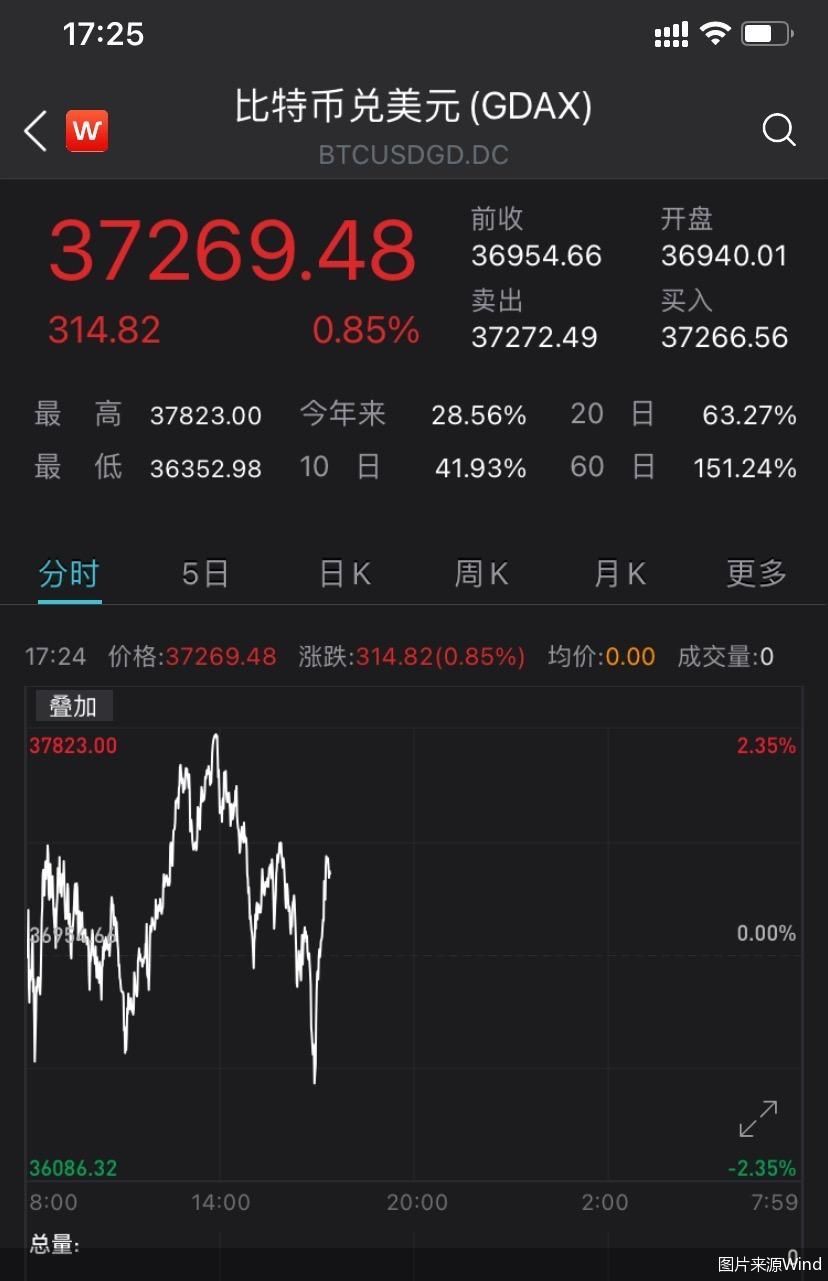 usdt价格-香港usdt价格