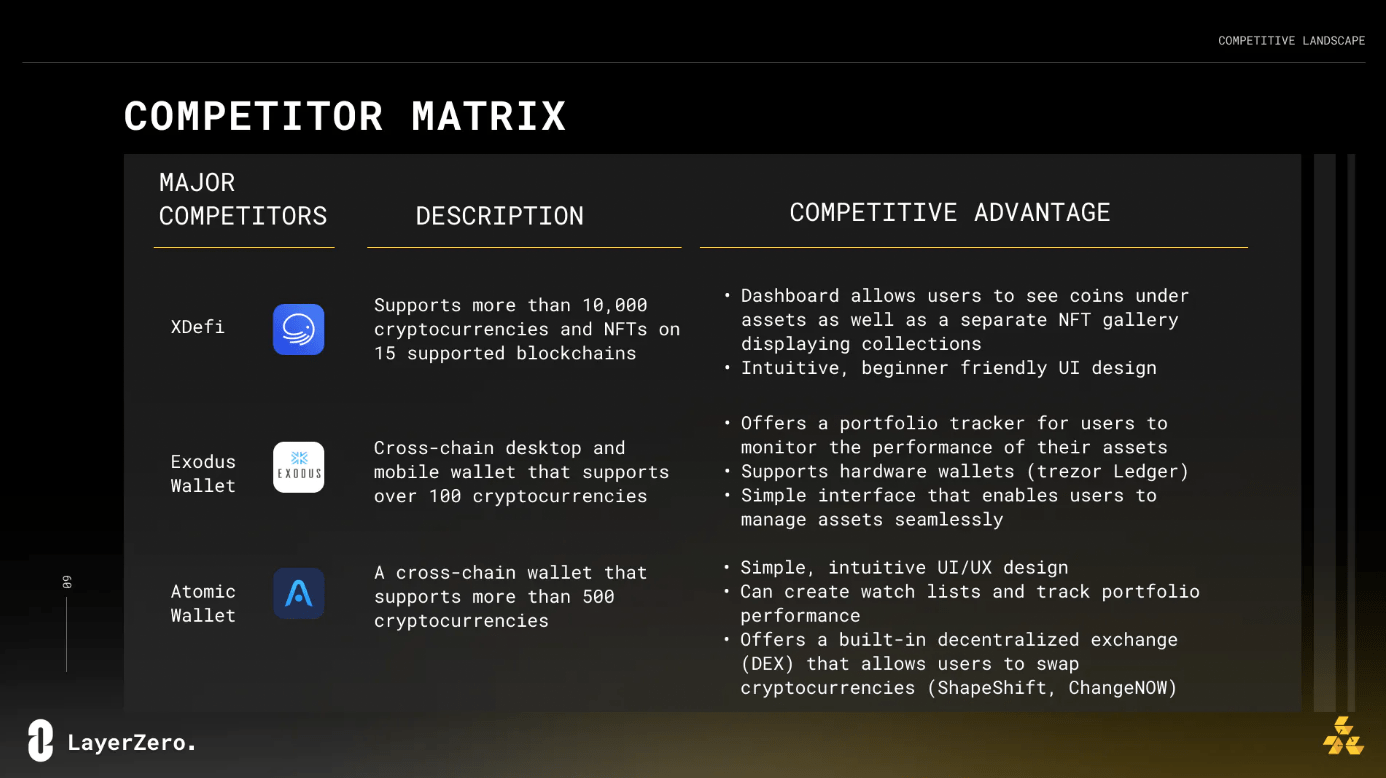 metamask-metamask官网