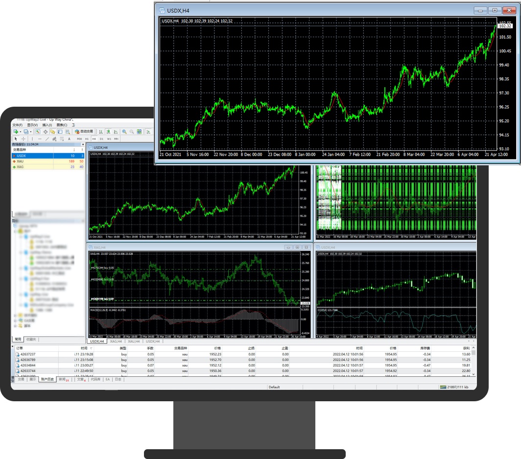 metatrader官网下载-metatrader4下载安装 安卓版