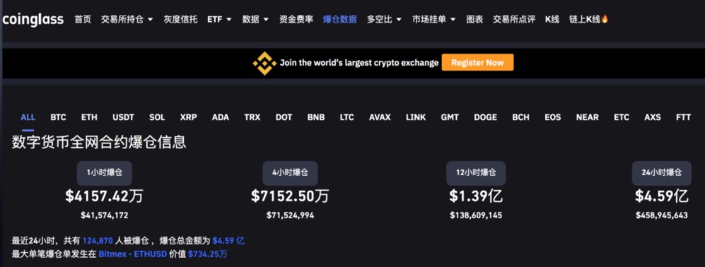 比特币8月最新消息-比特币8月最新消息行情