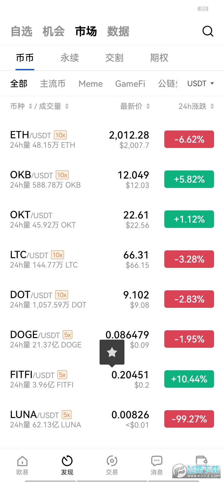 欧意交易平台怎么使用-ustd交易app下载
