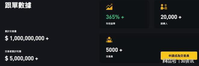 imtoken怎么转账usdt到欧意-imtoken转账usdt手续费怎么算