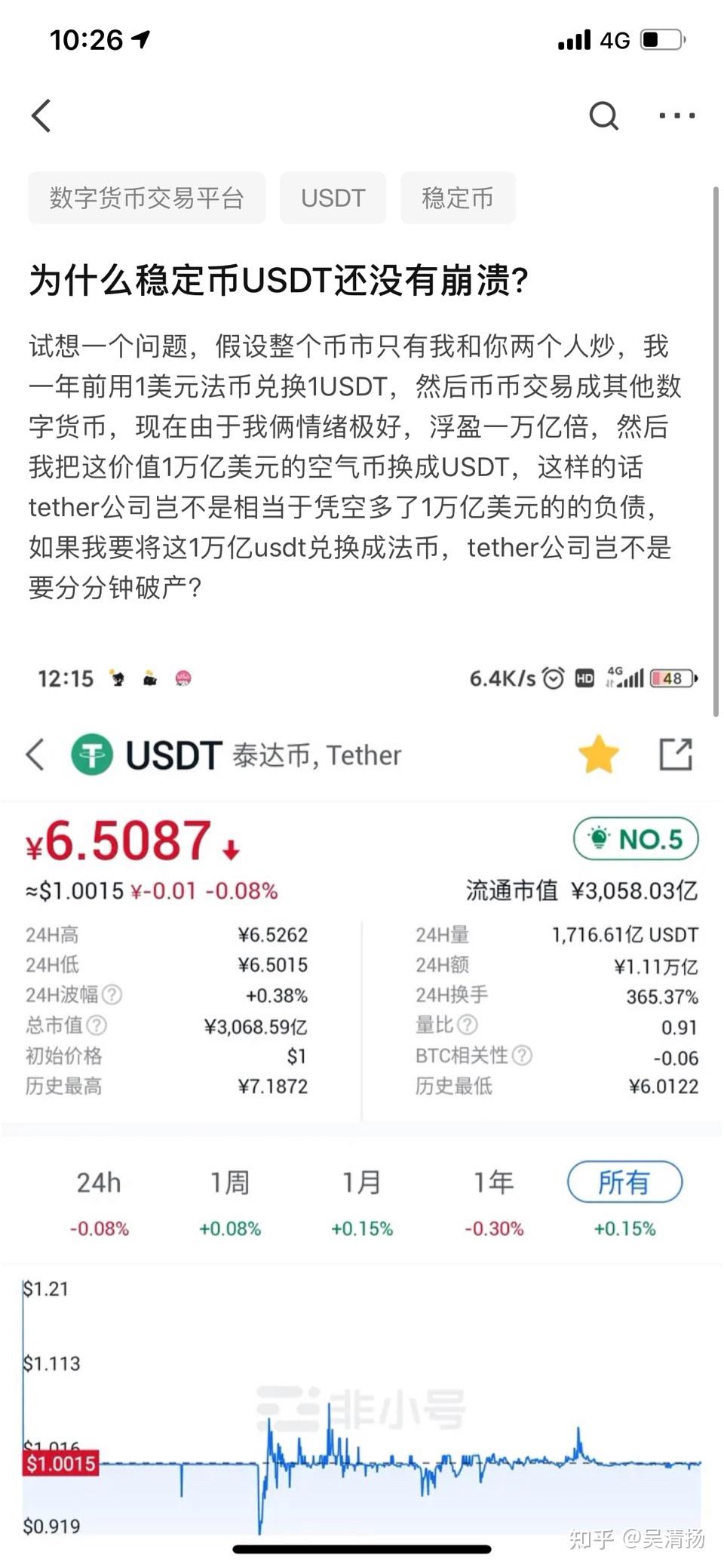 usdt入币地址-usdt的地址规范