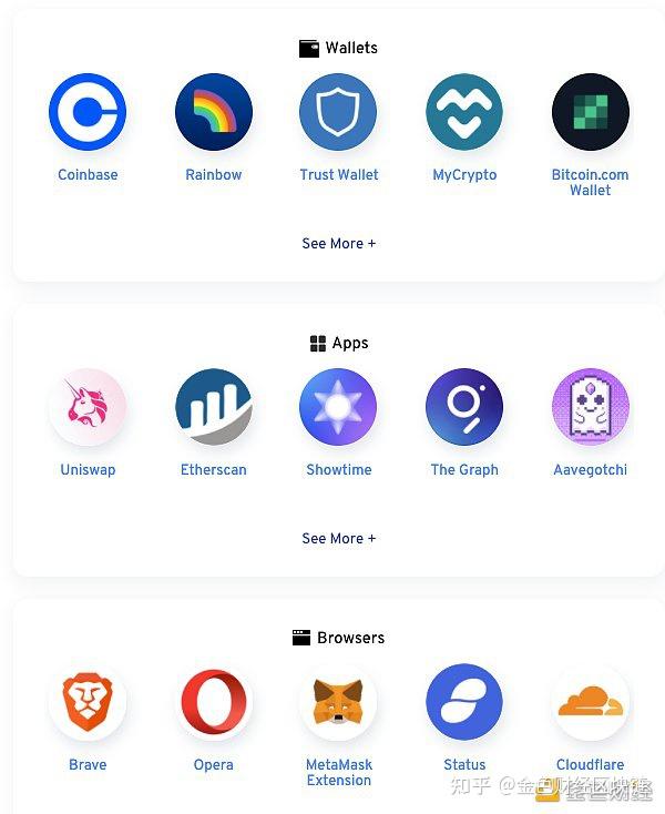 metamaskcoinbase的简单介绍