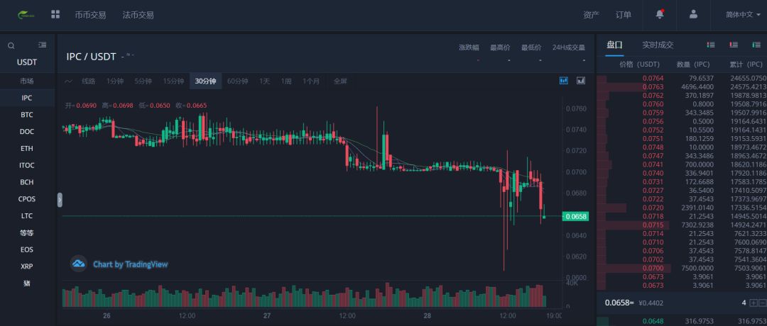 2023imtoken怎么换成人民币-imtoken钱包里面的币怎么换成人民币