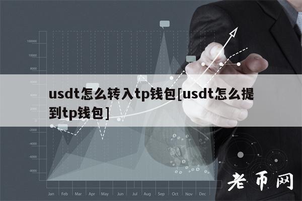 tp钱包usdt跨链教程-tp钱包怎么跨链转usdt