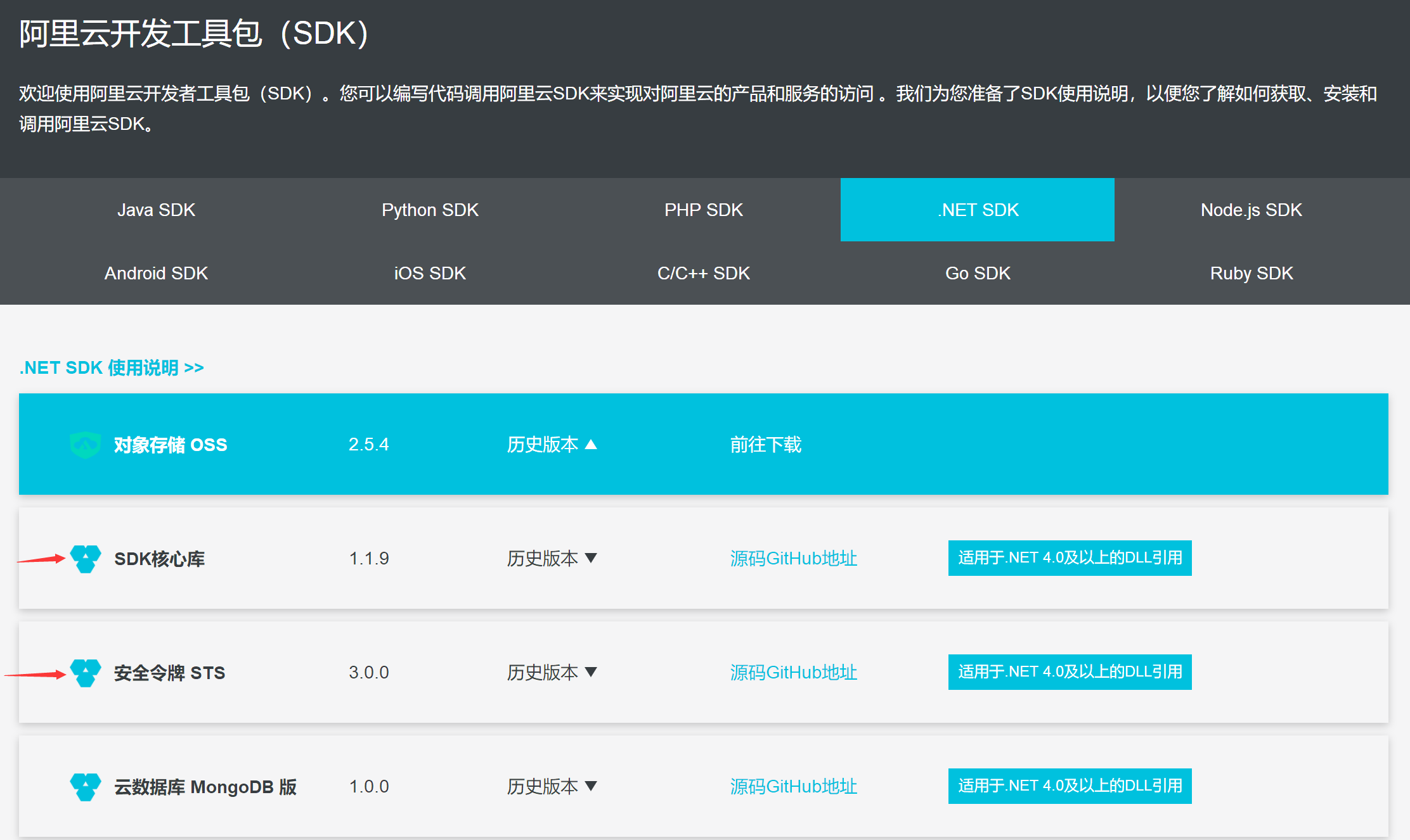 阿里云盘怎么获取token-阿里云盘怎么获取refresh token