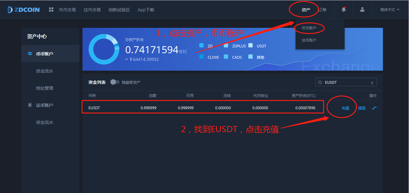 usdterc20地址-usdterc20地址怎么填