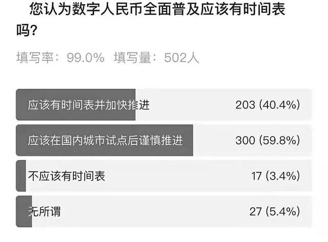 我国法定数字货币是什么-中国的法定数字货币是什么