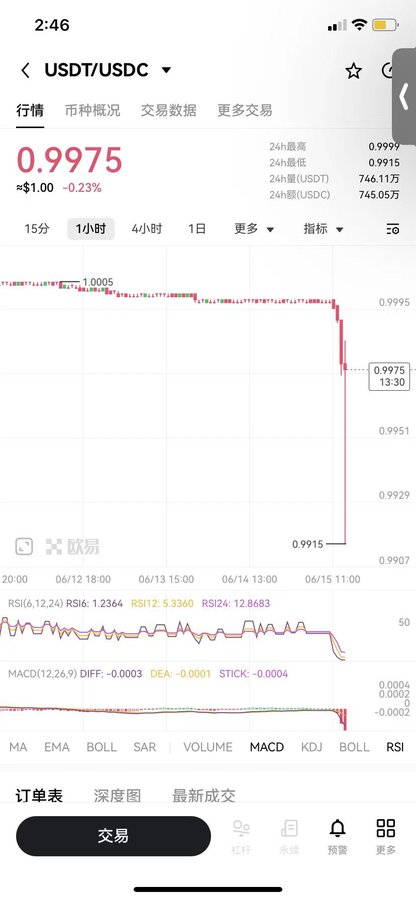usdt价格今日行情-usdt价格今日行情比特币
