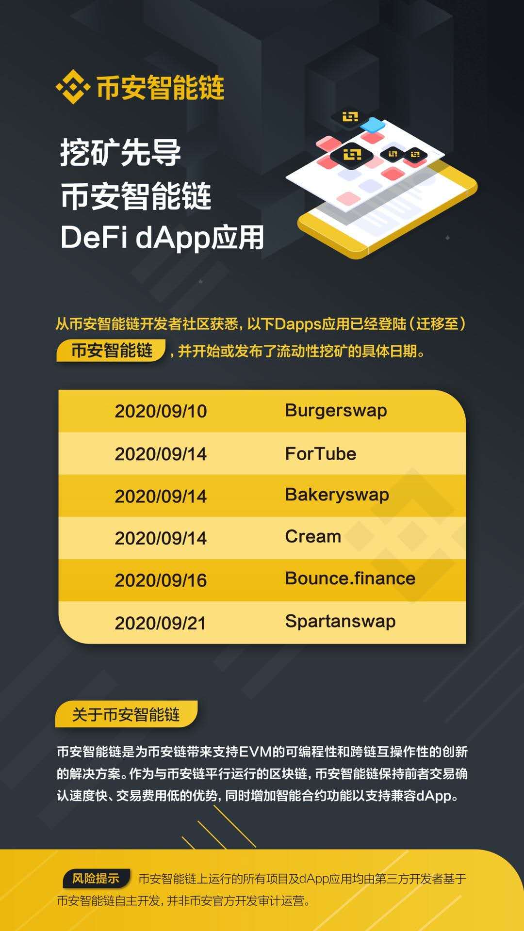 关于麦子钱包可以购买usdt吗的信息