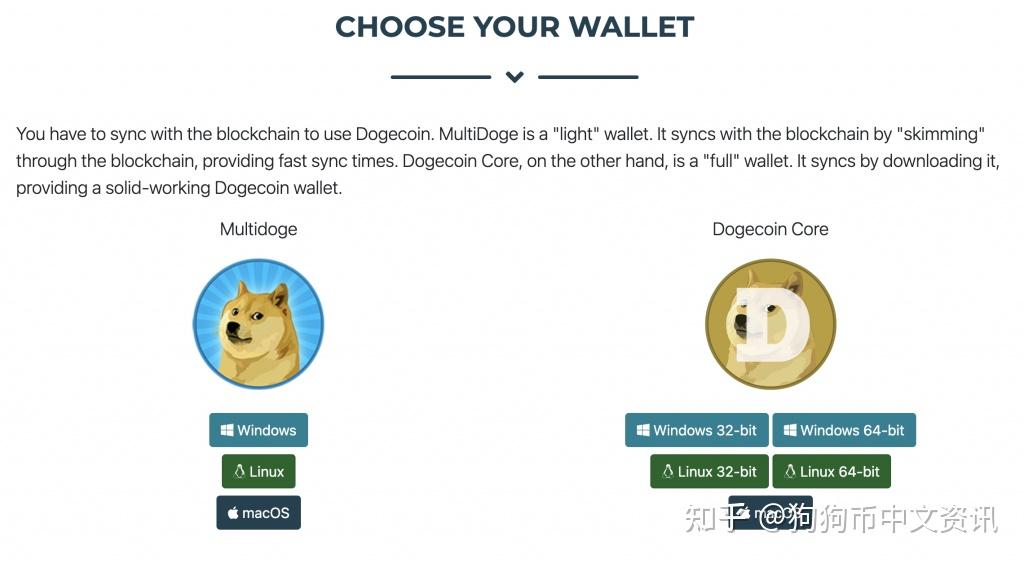 狗狗币下载地址-狗狗币app2021