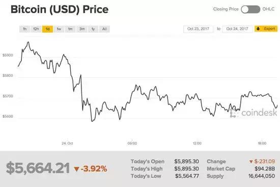 比特派官网app下载-比特派最新钱包app官方下载