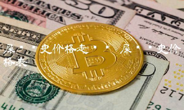 屎币价格-屎币价格最新行情