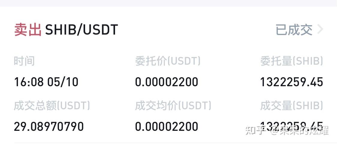屎币价格-屎币价格最新行情