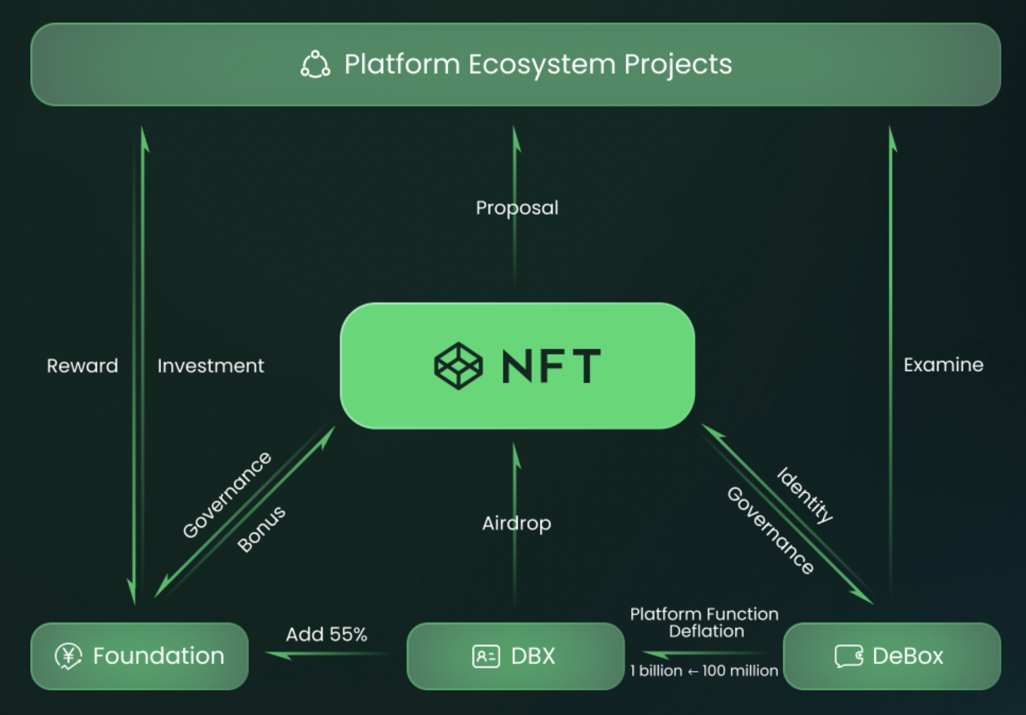 tokenpocket转出-tokenpocket不能转出