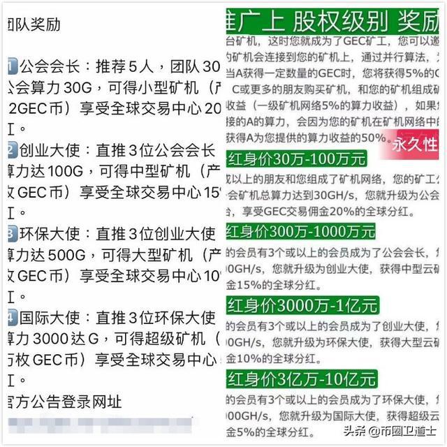 gec环保币最新消息-gec环保币最新消息2022年11月