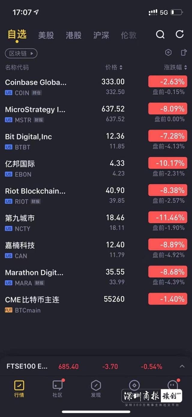 btc怎么念-btc怎么交易