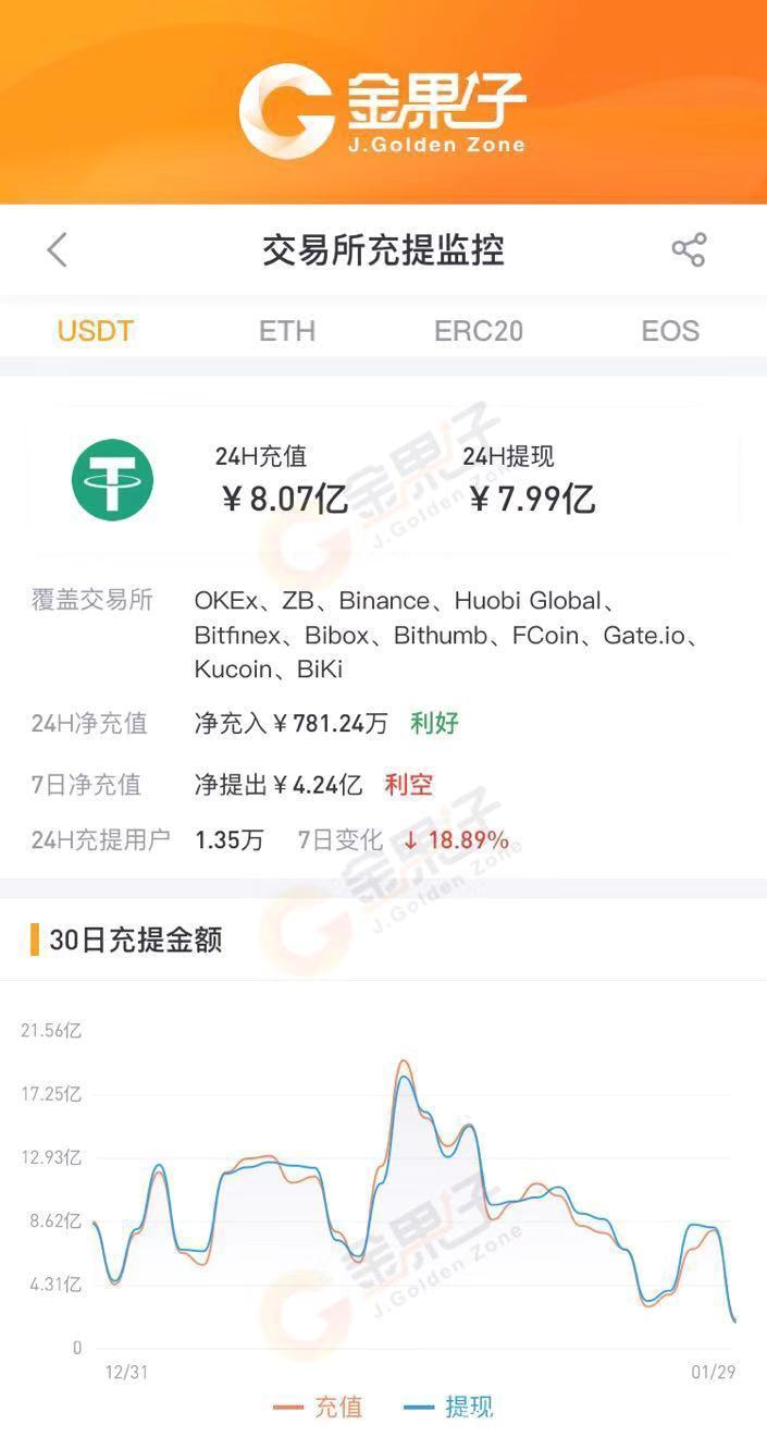 usdt官方钱包苹果-usdt钱包下载手机版