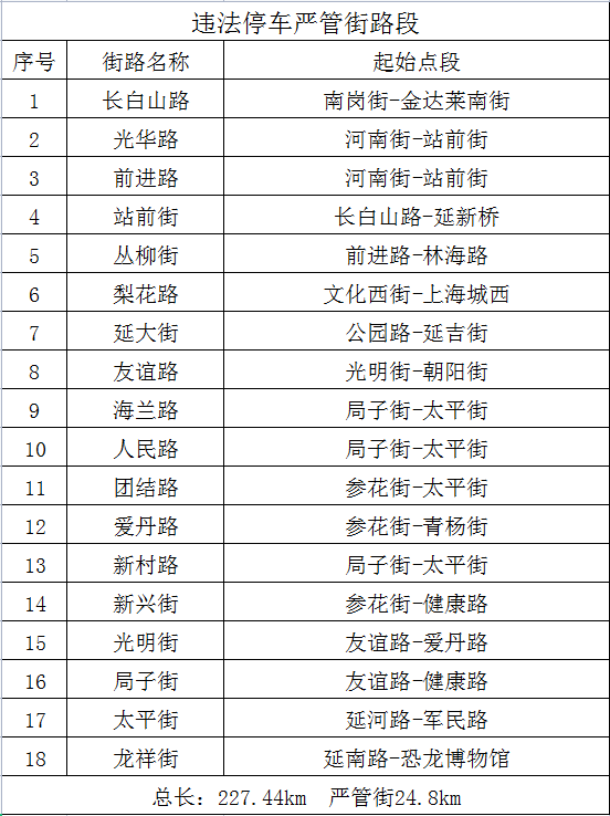 电子币在哪几个城市试行-电子币在哪几个城市试行使