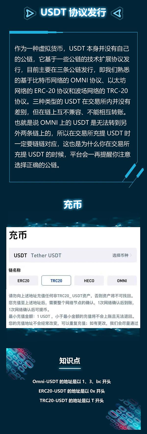 usdt钱包下载安装教程-usdterc20钱包下载