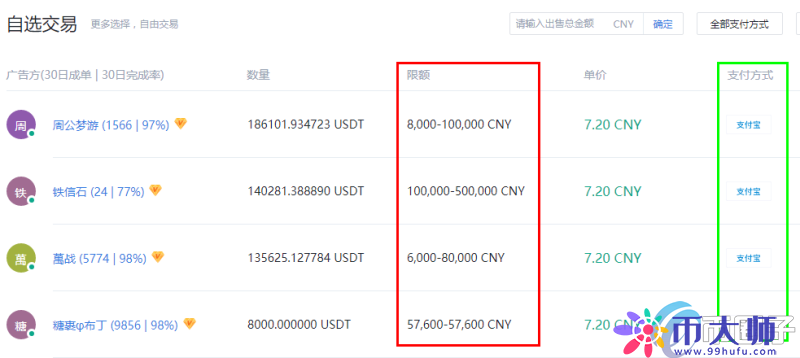 国内怎么买usdt-国内怎么买日本七星烟
