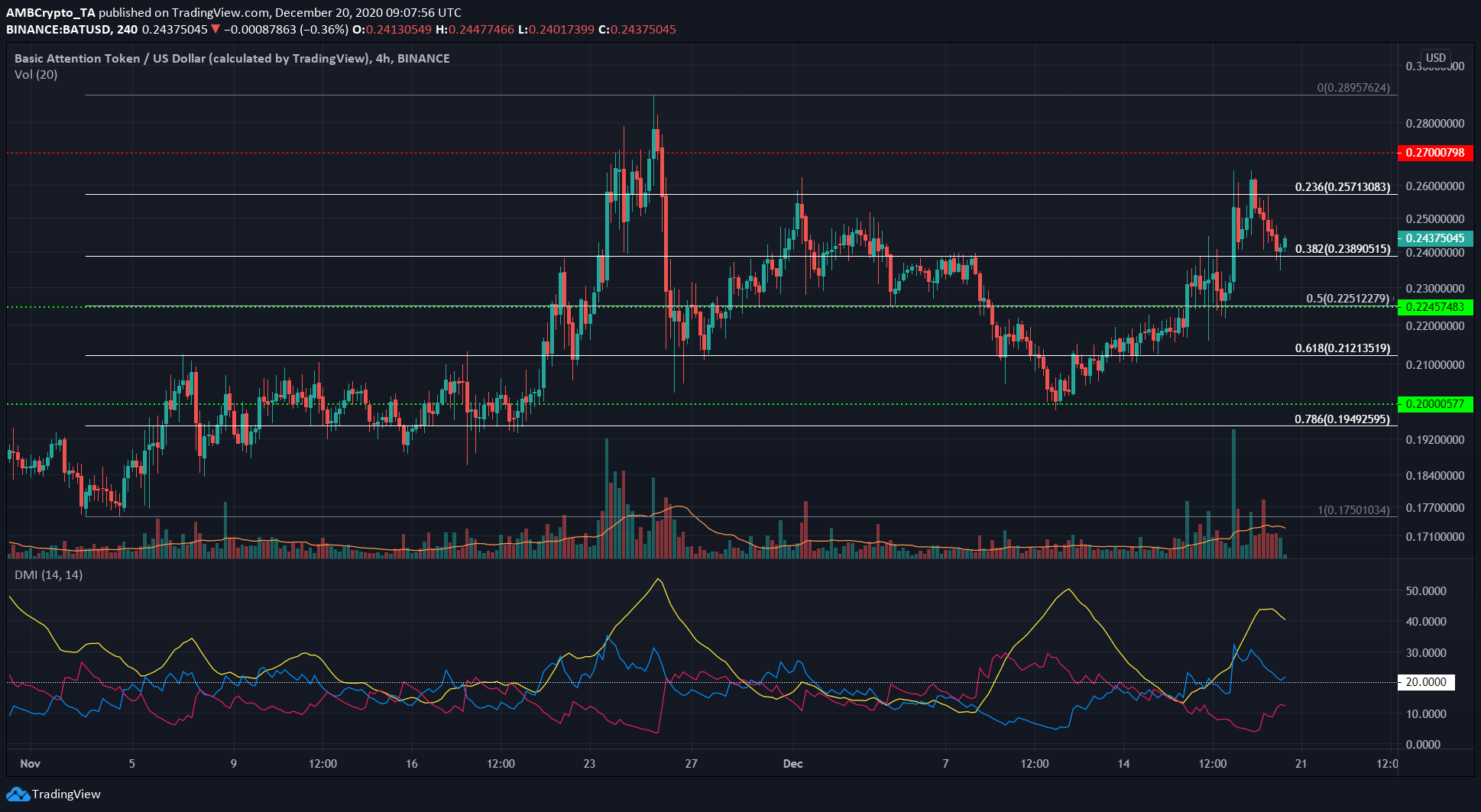 okb今日行情价格-okb最新价格走势图