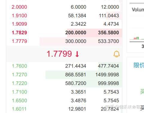 100usdt等于多少人民币-1000usdt等于多少人民币