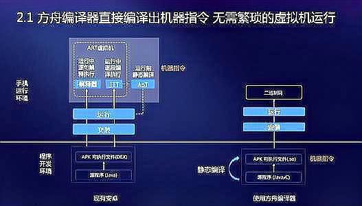 Aptoide官网-aptoide官网下载