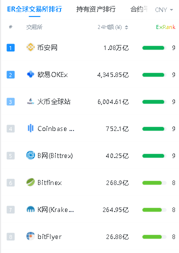 数字货币全国普及时间-数字货币全国普及时间是哪一年
