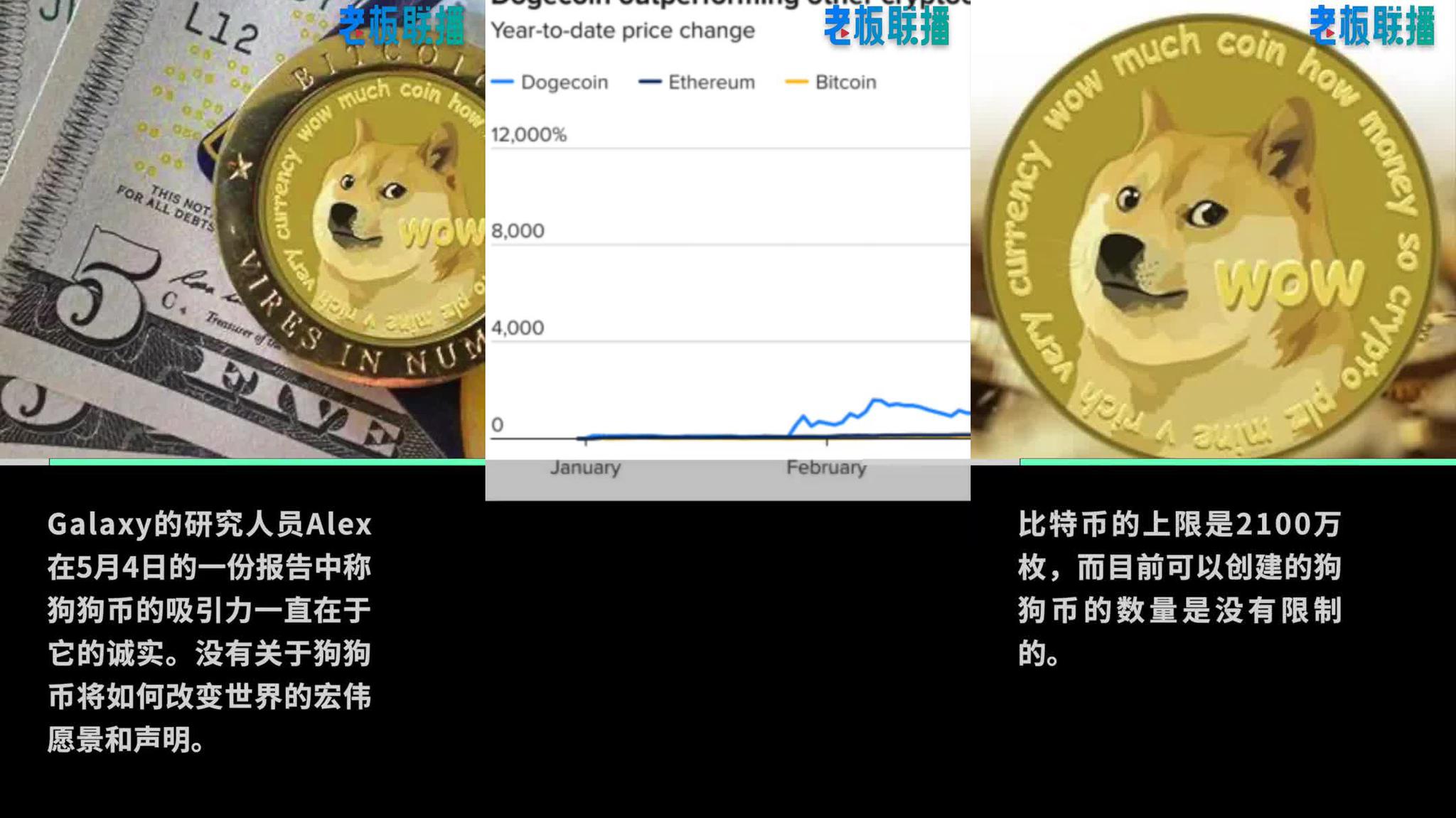 狗狗币app下载安装-虚拟币交易app下载安装