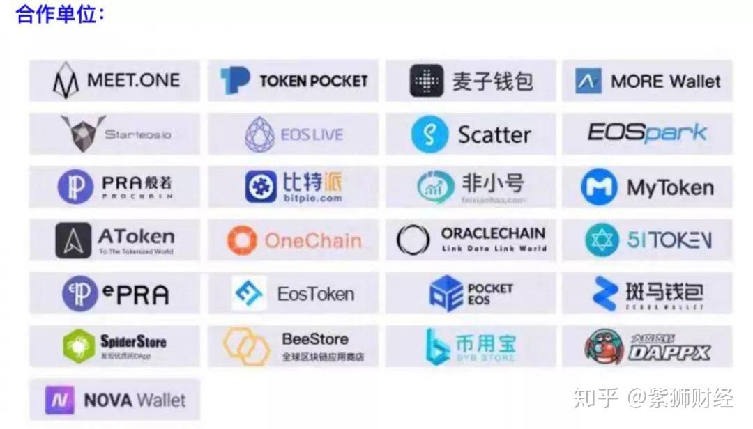 tokenpocket提现多久-tokenpocket可以提现人民币吗