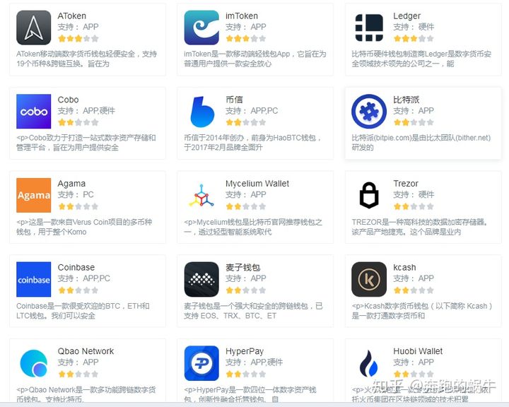 imtoken硬件钱包安全吗知乎的简单介绍