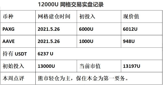 paxg是什么币-paxg是什么币,近几天黄了?