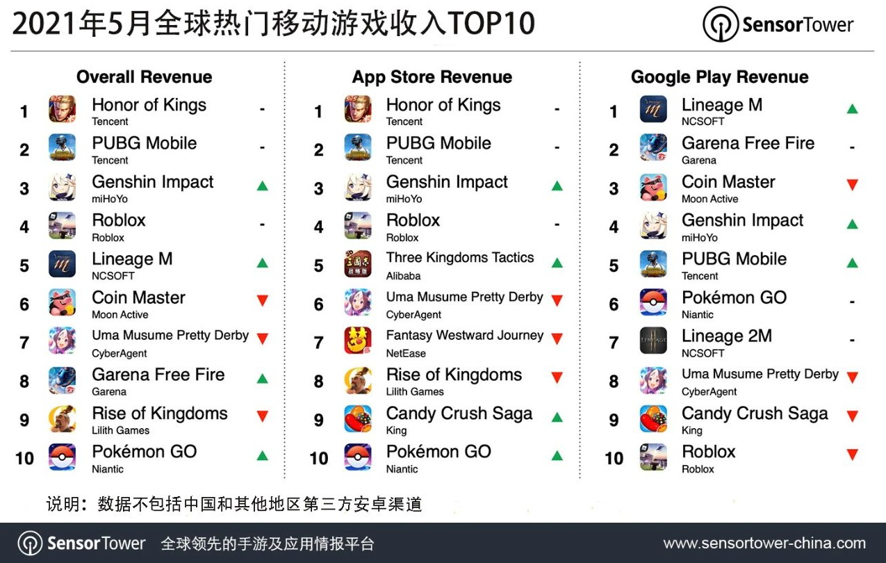toptop官方下载安装-toptop官方下载安装华为