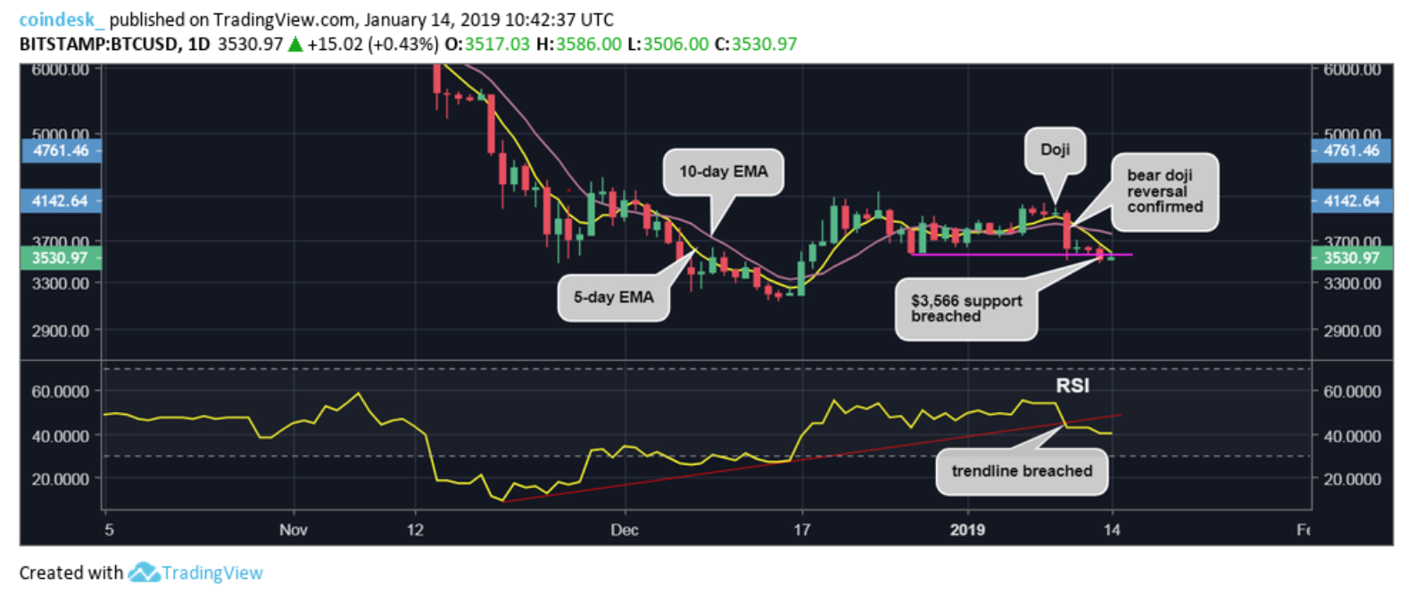 比特币最新价格(美元)-比特币最新价格美元 新浪财经