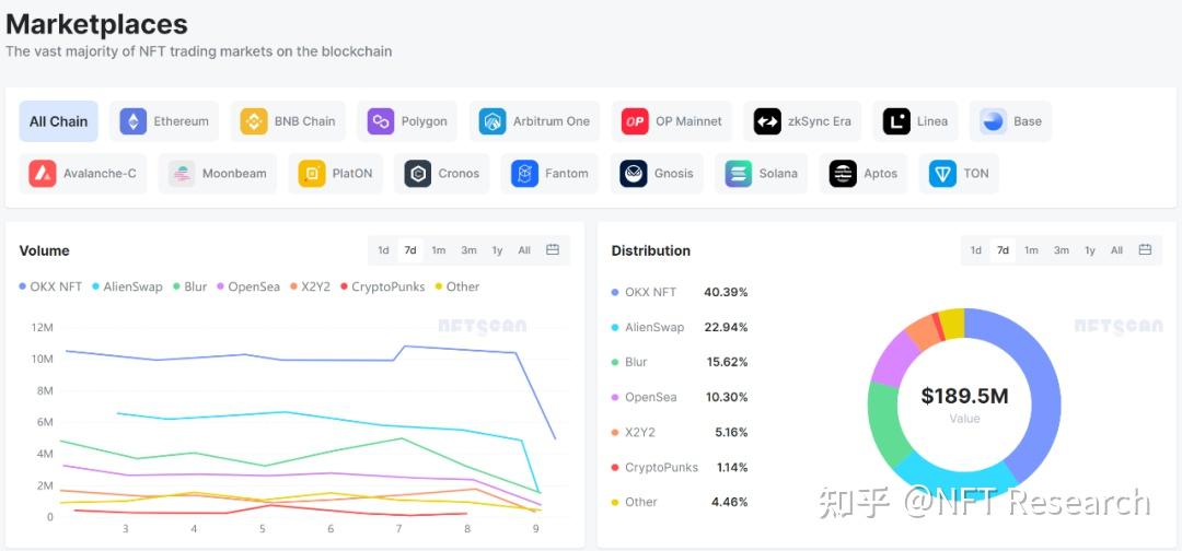 小狐狸钱包添加fantom的简单介绍
