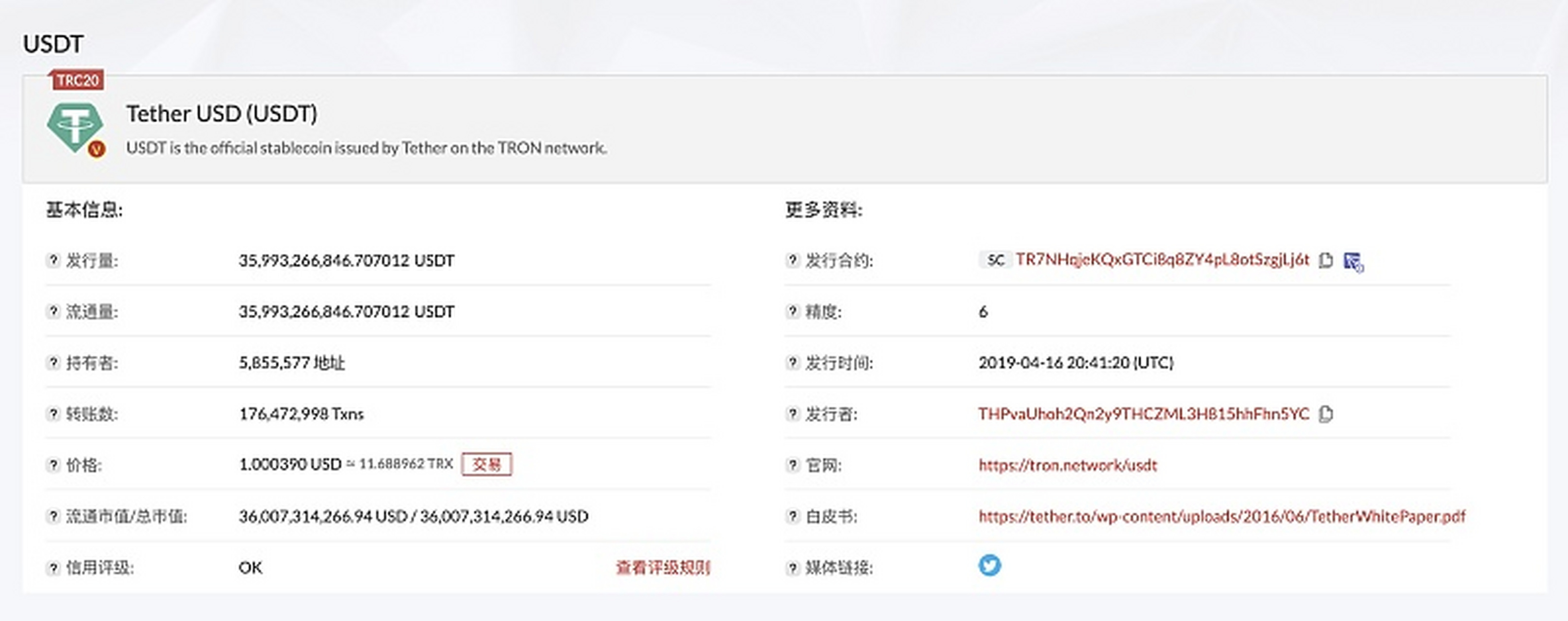 trc20转usdt手续费-trc20转usdt手续费多少