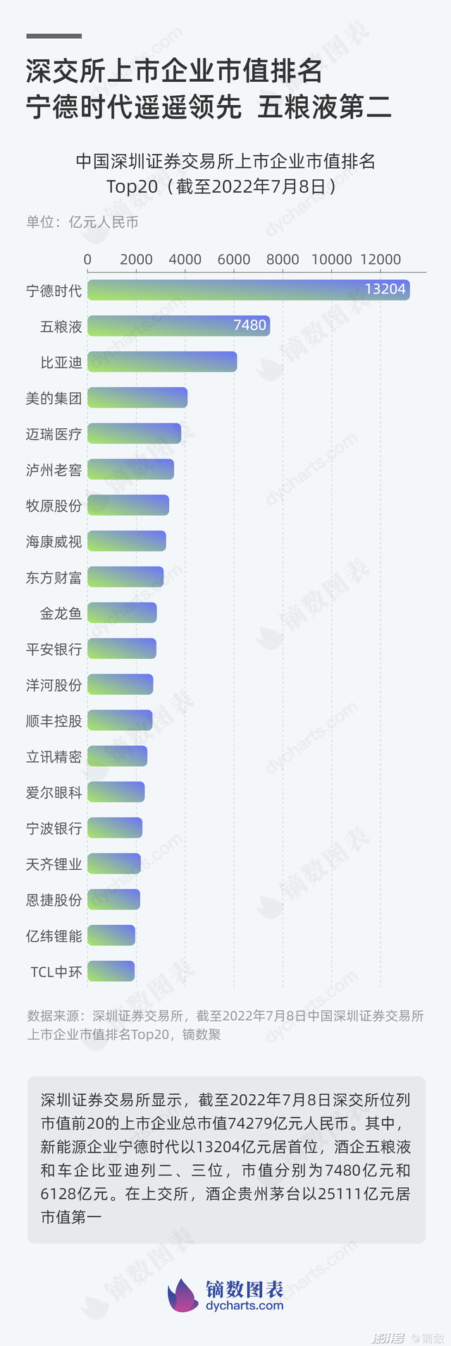 交易所排名-泰坦交易所排名