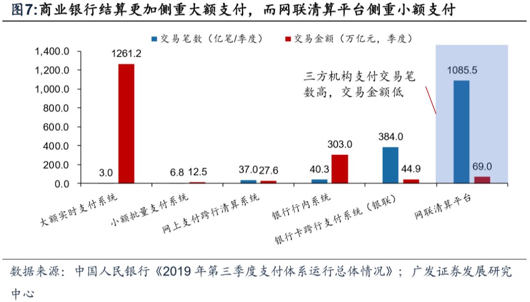 电子货币和数字货币的区别高中-电子货币与数字货币的区别与联系