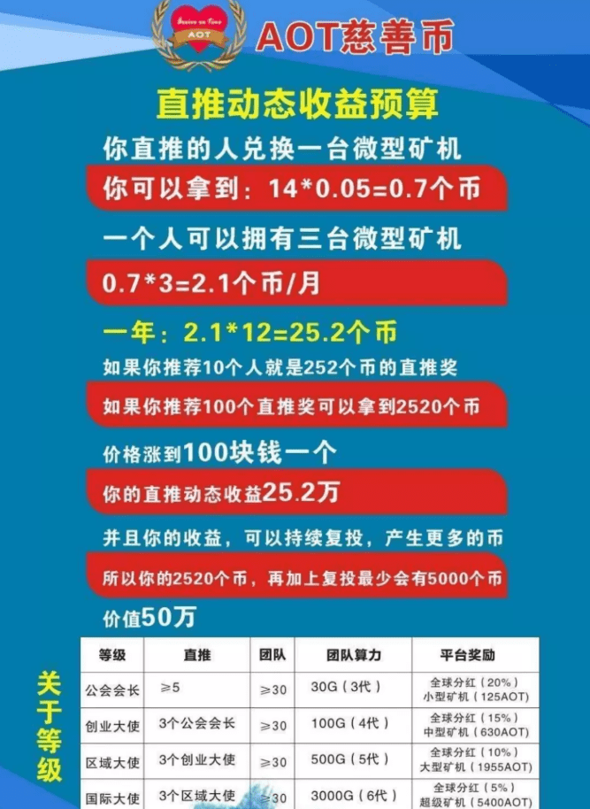 GEC环保币APP下载-gec环保币app下载安卓版桌面